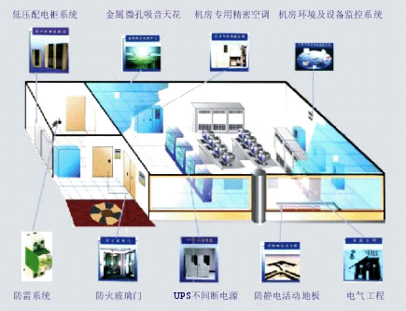 小程序开发：构建轻量便捷的应用生态