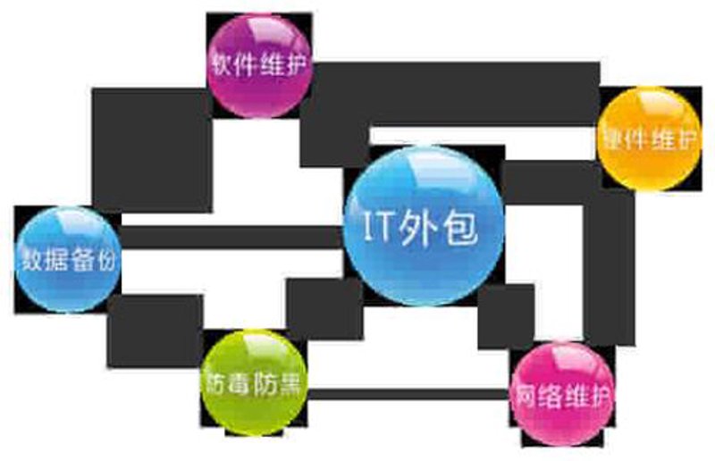 南京网站建设：构筑未来的数字桥梁