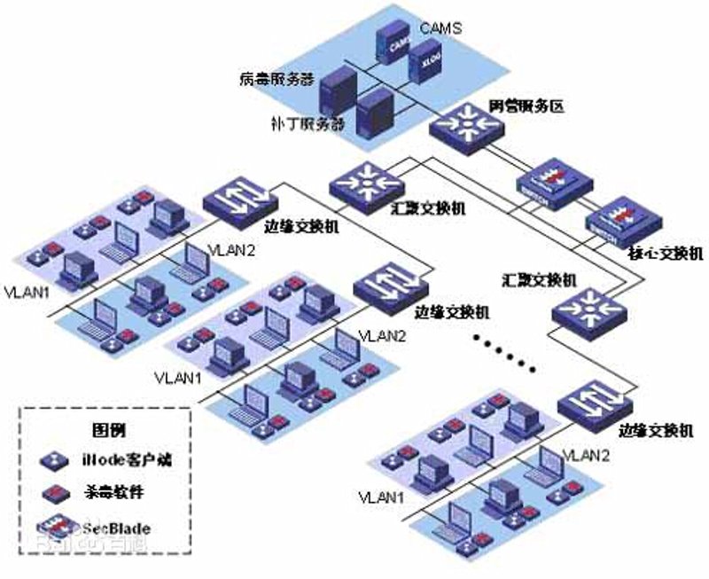 IT外包行业的趋势与展望