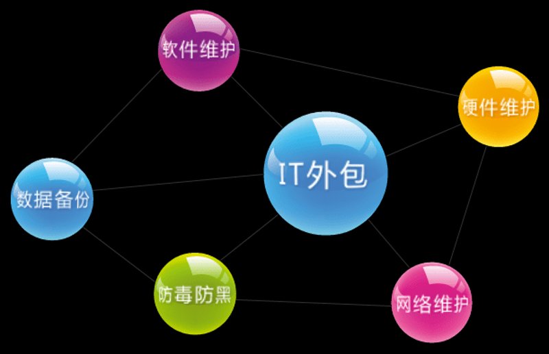 南京网站建设：构筑你品牌在网络时代的桥梁